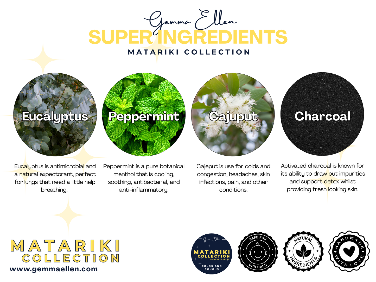 Matariki Collection - Soap Bars